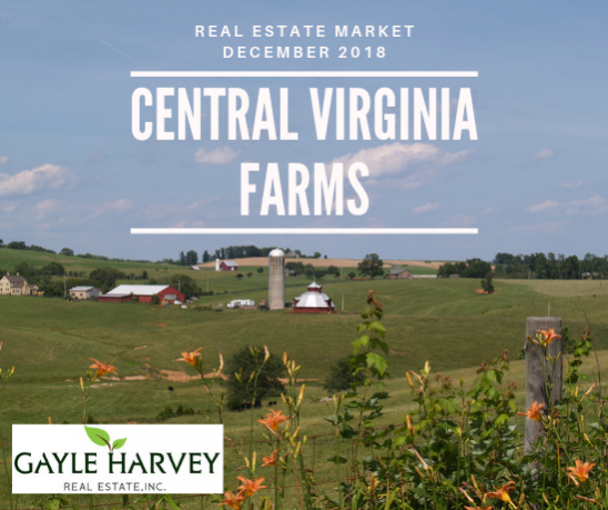 Central VA Farms – Real Estate Market Update – Dec. 2018