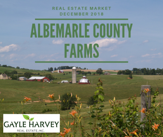 Albemarle Farms - Real Estate Market Update - Dec. 2018