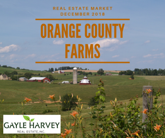 Orange Farms - Real Estate Market Update - Dec. 2018