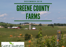 Greene Farms - Real Estate Market Update - Dec. 2018