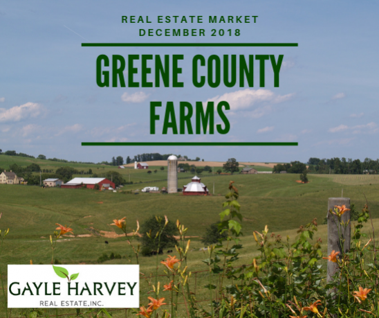 Greene Farms - Real Estate Market Update - Dec. 2018