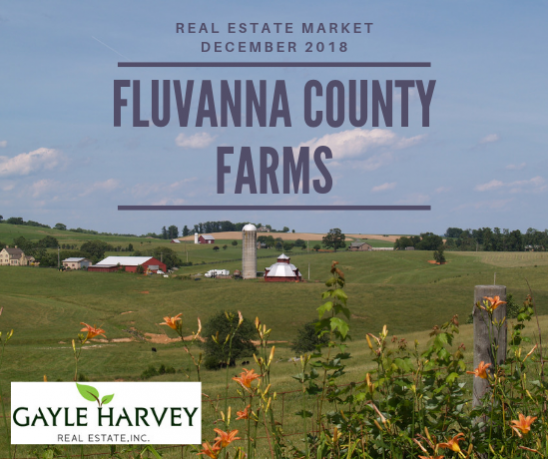 Fluvanna Farms - Real Estate Market Update - Dec. 2018