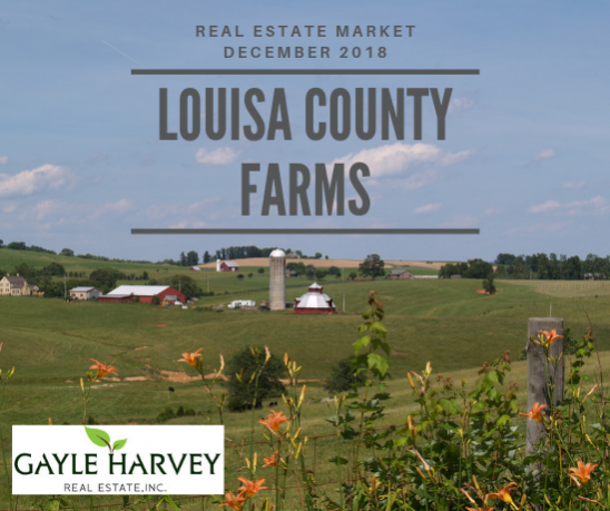 Louisa Farms - Real Estate Market Update - Dec. 2018