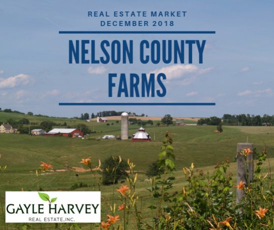 Nelson Farms - Real Estate Market Update - Dec. 2018